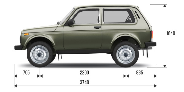 Технические характеристики LADA 4x4 3 дв.