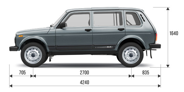 Технические характеристики LADA 4x4 5 дв.