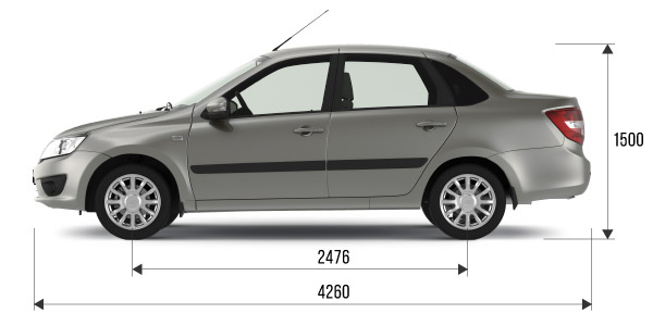 Технические характеристики LADA Granta седан