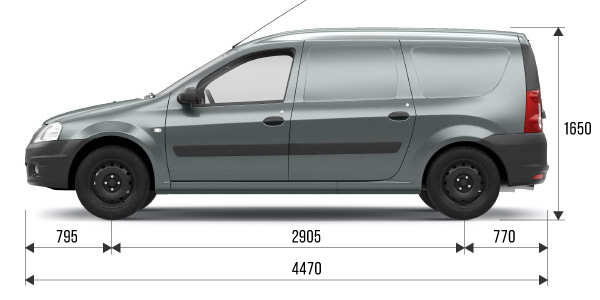 Технические характеристики LADA Largus фургон