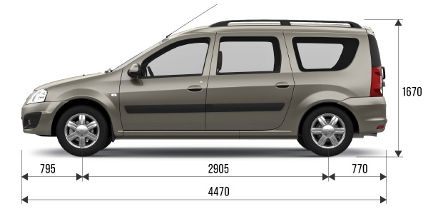 Технические характеристики LADA Largus универсал