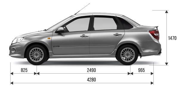 Технические характеристики LADA Granta Sport версии