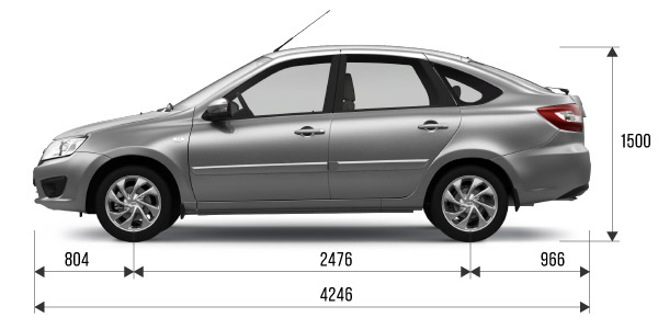 Технические характеристики LADA Granta лифтбек