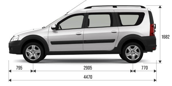 Технические характеристики LADA Largus Cross