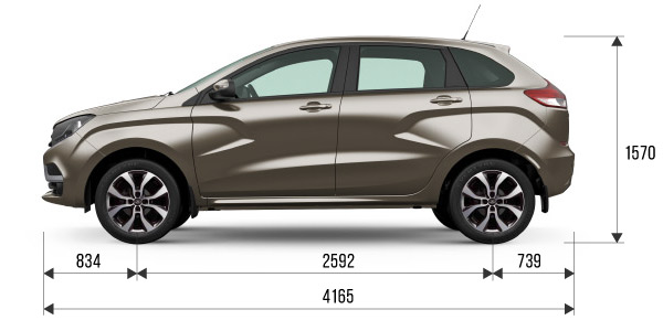 Технические характеристики LADA XRAY кроссовер