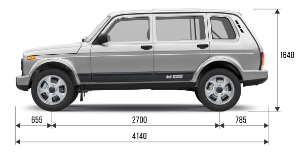Технические характеристики LADA 4x4 Urban 5 дв.