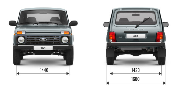 Технические характеристики LADA 4x4 5 дв.